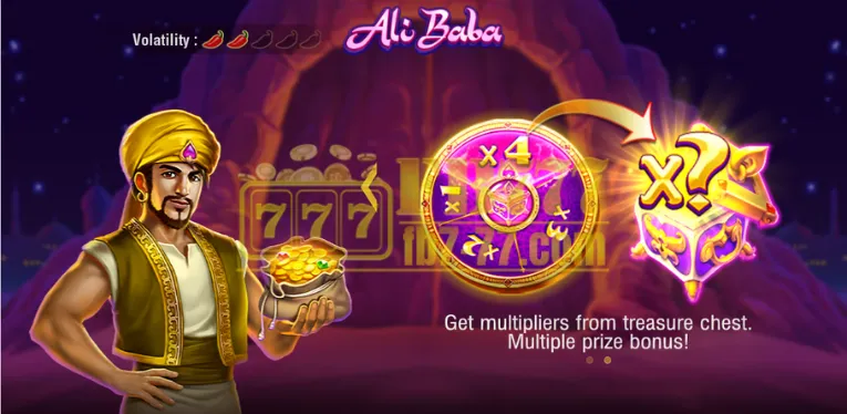 Characteristics of Ali Baba